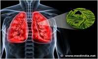 امکانات بهداشتی بهبود یافته در هندوستان، نسبت MDR-TB را کاهش داده است. 